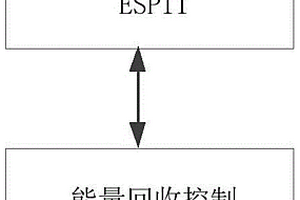新能源車輛能量回收系統及新能源車輛