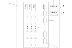 配網級分布式新能源并網用多功能非隔離型變流裝置