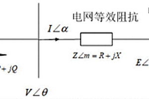計及新能源電源出力波動性的新能源電源節點狀態脆弱性監測方法