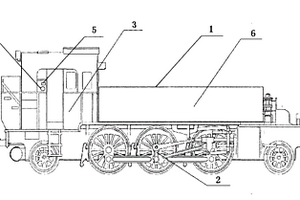 礦用井下新能源機車