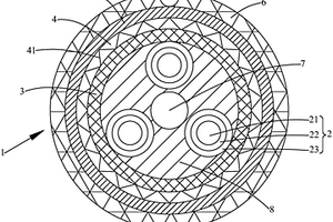 新能源汽車用線纜