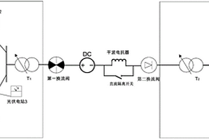 用于新能源并網的混合直流輸電裝置