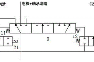新能源汽車多檔變速器冷卻潤滑油流量按需分配控制系統及方法