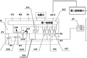 壓縮空氣的控制系統和新能源汽車