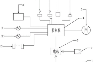 新能源家用開門機的電源供給系統