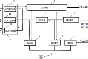 接入新能源的變電站直流供電裝置及系統