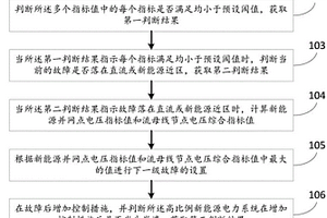 高比例新能源電力系統的連鎖故障搜索方法及系統