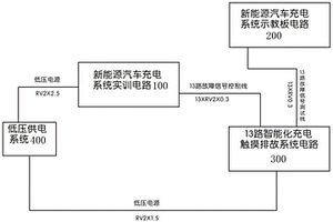 新能源汽車充電系統實訓臺