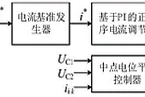 新能源并網控制電路及基于虛擬同步機的SST控制方法