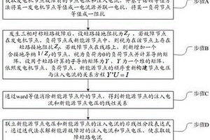 含逆變型新能源電網的短路電流計算方法及裝置