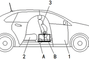 帶有車載冰箱的新能源汽車