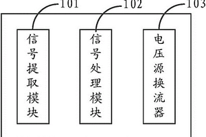 新能源基地經串補送出的電網側次同步振蕩抑制裝置