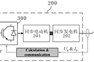 應用于新能源發電系統的新能源并網方法