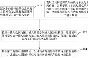 新能源汽车电量控制方法及相关设备