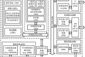 計及需求響應資源的新能源儲能系統調度優化方法