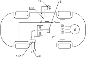 新能源電動汽車動力電池系統