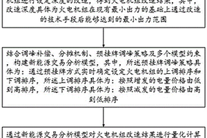 基于調峰輔助服務分攤的新能源交易分析方法
