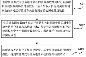 基于新能源汽車實時運行數據的異常檢測方法及裝置