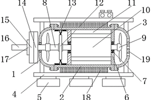 具有共振防御功能的新能源汽車電機組
