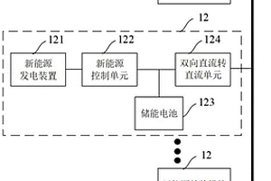 電源電路、新能源控制系統及能源協調方法