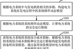 新能源發電參與電力系統調頻的方法、裝置、設備和介質