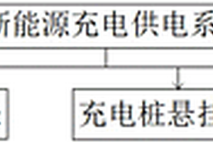 新能源充電供電系統