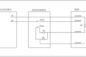 新能源車電池充放電轉換控制裝置
