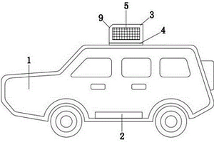 新能源汽車太陽能充電系統