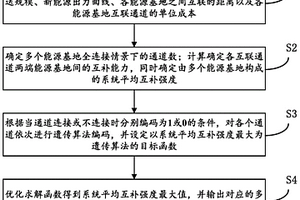 跨時空多能源基地新能源互補能力評估方法及系統