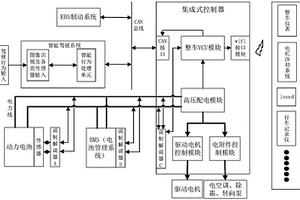 車載通信系統及新能源車輛