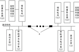 新型風光儲新能源一體化電源系統及其運行方法