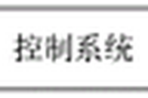 用于新能源箱式供電系統用戶交互的技術