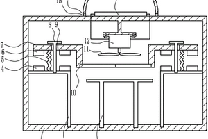 新能源植物標本采集制作設備