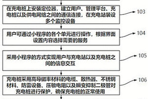 新能源汽車充電樁智能調節控制系統及其方法