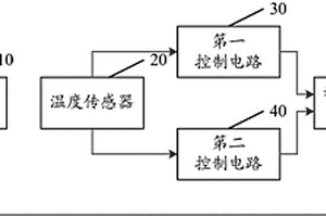 新能源汽車水加熱器