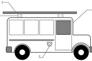 串并聯混合動力的新能源汽車