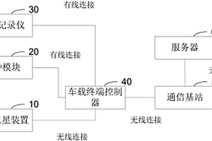 新能源汽車的遠程監控系統和遠程監控方法