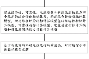 接入新能源的交直流混合配電網性能評估方法
