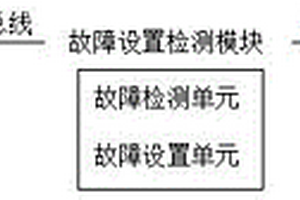 新能源汽車電機系統故障快速檢測系統