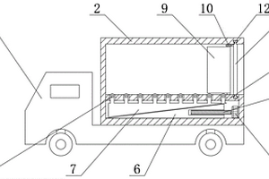 具有貨物分類的新能源商用物流車