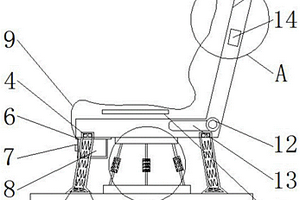 通用性強的新能源汽車用座椅