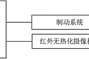 用于新能源汽車的倒車系統及其工作方法