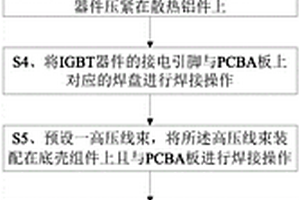 新能源汽車高壓PTC產品加工方法及加工設備