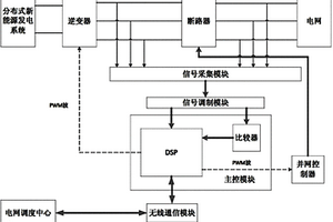 分布式新能源發電系統的低壓并網檢測裝置及方法
