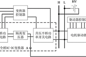 新能源汽車的電驅動系統