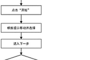 基于VR的新能源汽車安全教育虛擬體驗系統及其使用方法
