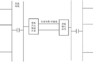 新能源并網系統及其實現方法