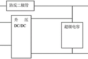 基于單向升壓DCDC半主動結構的新能源船舶電源系統