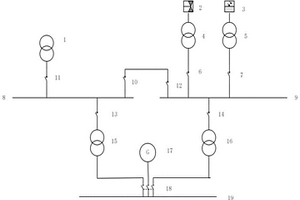 新能源電站與火力發電廠廠用電及保安電源互補的系統及方法
