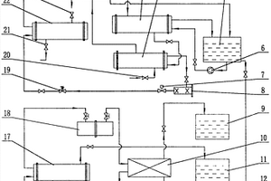 制冷廢熱轉化為環保新能源機組